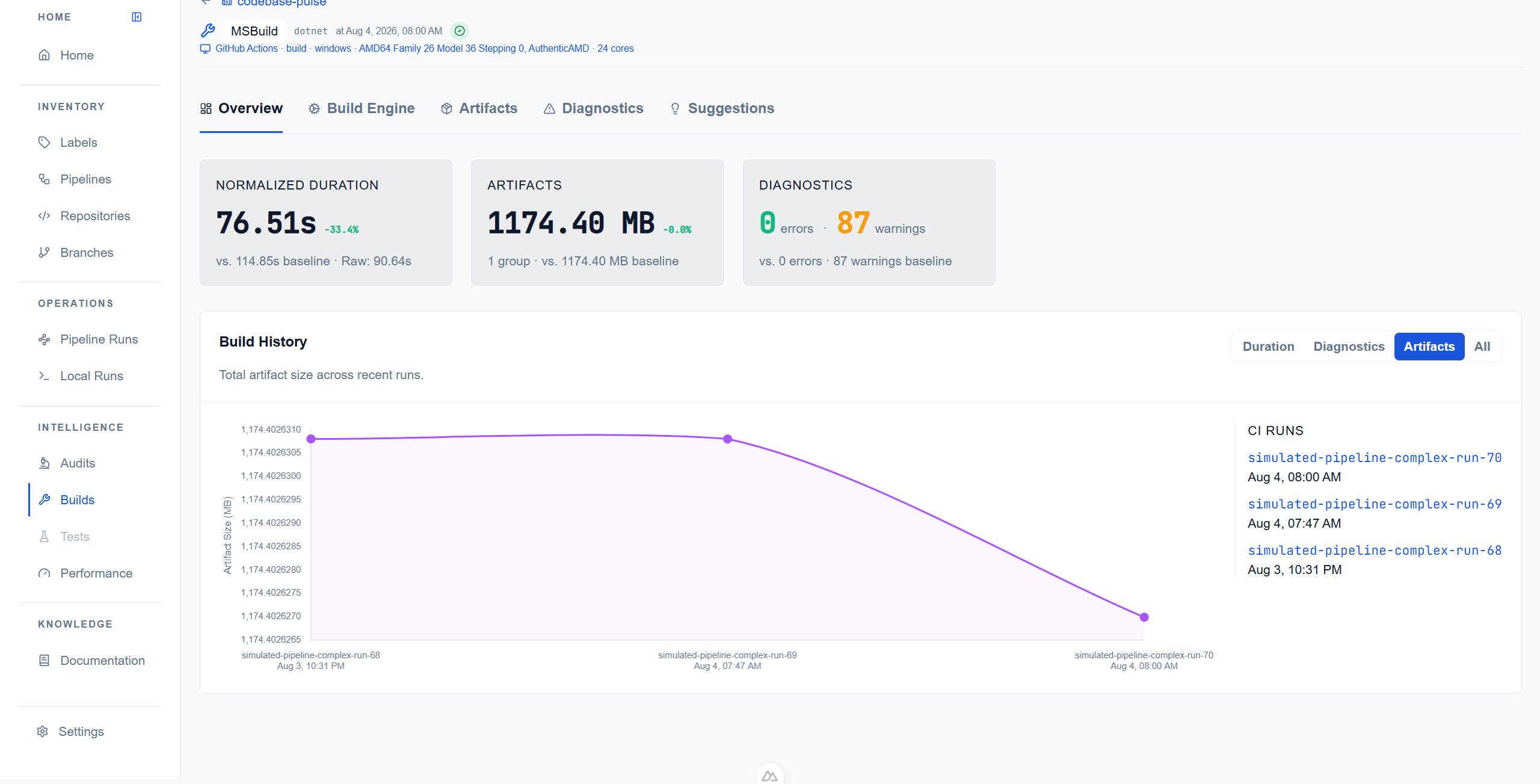 Codebase Pulse dashboard showing build history, artifacts and diagnostics