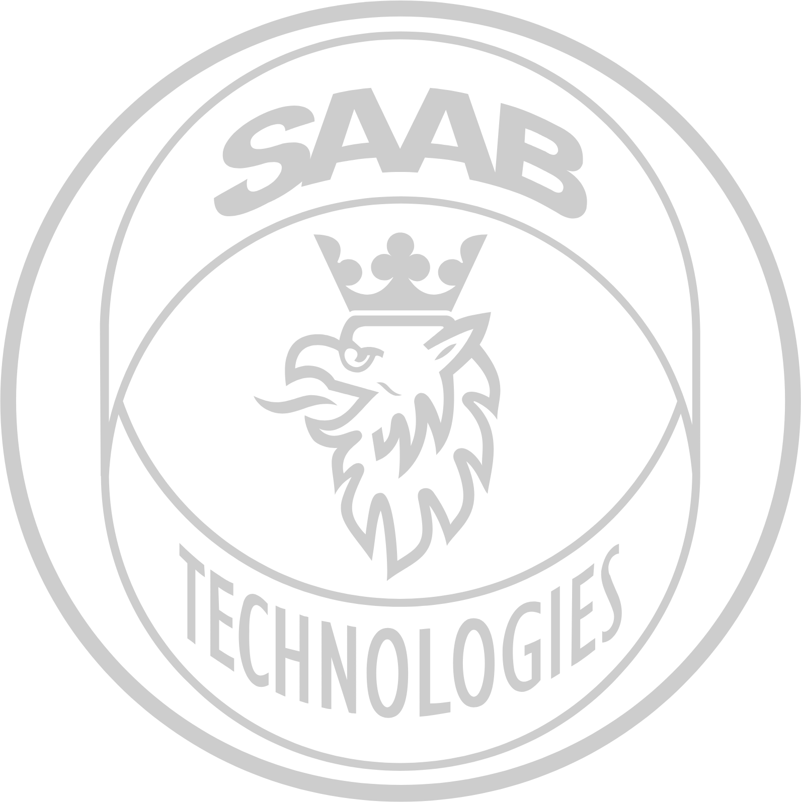 Saab Training & Simulation